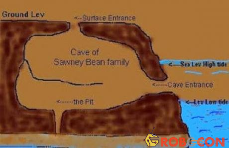 Nhờ cấu trúc kì lạ của hang động mà ban ngày gia đình Bean có thể an toàn trước sự truy quét của quân triều đình.