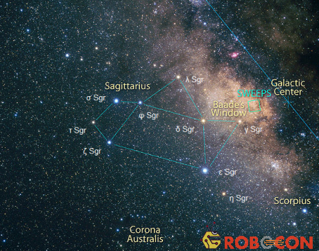 Sagittarius A* cách Trái đất khoảng 26.000 năm ánh sáng và được cho là có khối lượng gấp khoảng 4 triệu lần khối lượng Mặt trời.