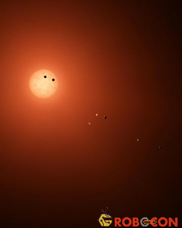 Hệ Mặt Trời 2.0 TRAPPIST-1 (có 6 hành tinh đất đá, 1 hành tinh băng giá).