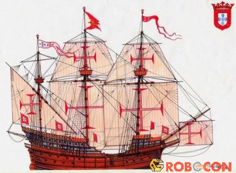 Mô hình thuyền của đế chế Bồ Đào Nha thời xưa