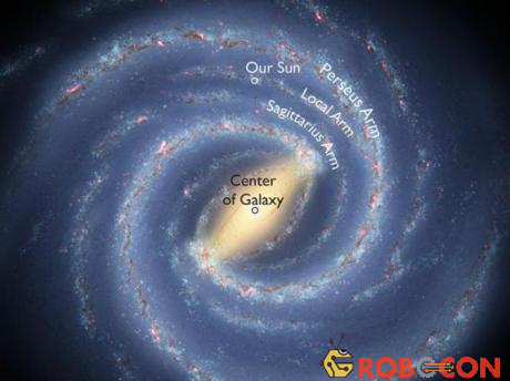 Hệ Ngân Hà cũng có hình xoắn ốc.