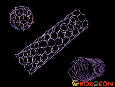 Đặc tính của ống nano cacbon