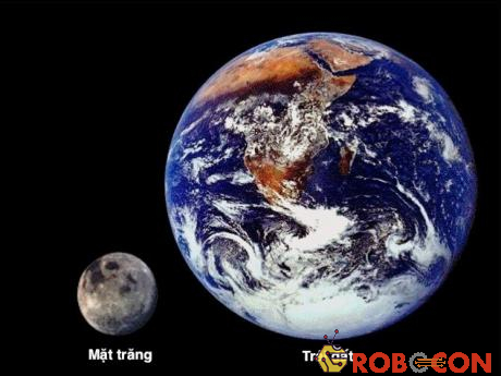 Các hành tinh khí khổng lồ có những hệ mặt trăng rộng, cỡ mặt trăng của Trái Đất