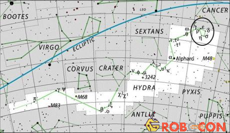 Tên các chòm sao được thống nhất dung trên toàn thế giới là tên bằng tiếng Latin.