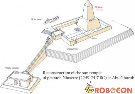 Tái dựng thiết kế đền thờ Mặt Trời của Pha-ra-ông Niuserre tại Abu Ghurob.