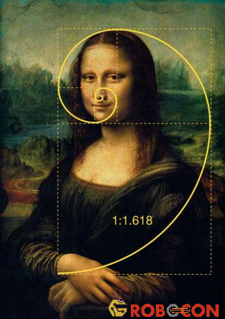 Tỷ lệ vàng của bức La Gioconda.