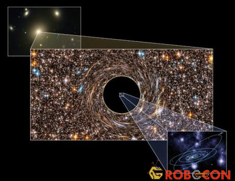 Lực đen có thể phần nào giải thích được sự bay hơi của hố đen.
