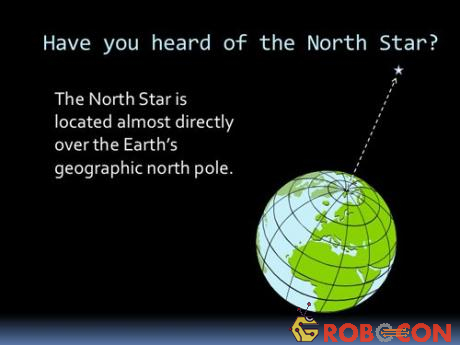 Sao Bắc Cực luôn nằm ngay trên cực Bắc của trái đất Sao Bắc Cực luôn nằm ngay trên cực Bắc của trái đất.