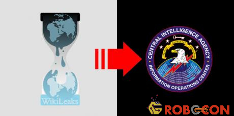 WikiLeaks, Hacker, Tin tặc, An toàn thông tin, Bảo mật
