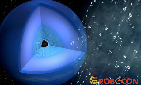 Kim cương hình thành bên trong lõi các hành tinh như sao Hải Vương và sao Thiên Vương.