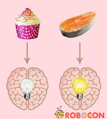 Ăn quá nhiều đường fructose khiến não hoạt động trì trệ