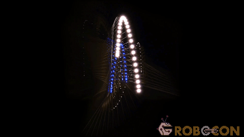 video “bẻ cong” không gian và thời gian quay từ Sony a7R II