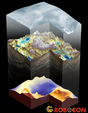 Mô hình 3D cho thấy hồ nước khổng lồ (màu vàng tím) bên dưới lớp băng dày 4.000m ở Nam Cực. 