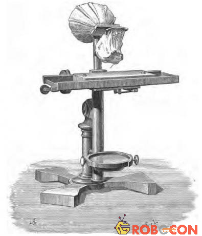 Minh họa máy ghi chấn động âm tai của Alexander Graham Bell và Clarence J. Blake.