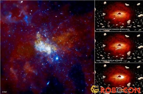 Các quầng X-quang xuất hiện quanh hố đen là bí ẩn lâu nay đối với các nhà thiên văn học 