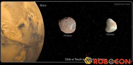 Ở khía cạnh ngược lại, 2 nhà vô địch tí hon nhất trong các vệ tinh là 2 Mặt trăng của sao Hỏa (Mars)