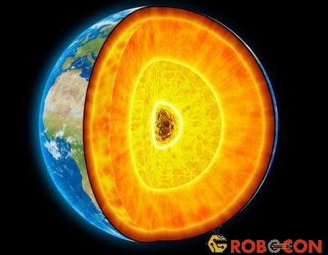 Trái đất sở hữu một lớp lõi có nhiệt độ lên đến khoảng 6.000 độ C