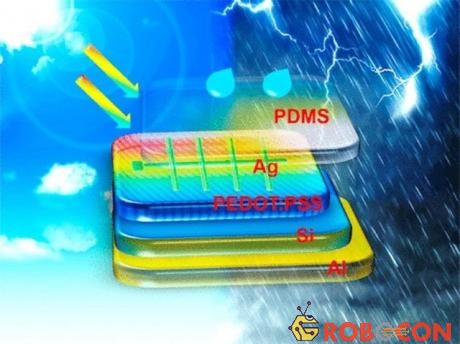 Các lớp polymer trong suốt được phủ thêm để tạo ra điện từ các giọt mưa.