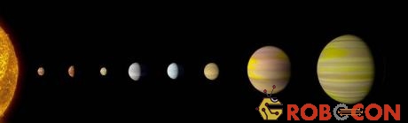Đây là hệ sao - hành tinh có nhiều hành tinh nhất, với 8 tinh cầu xoay quanh Mặt trời rực lửa.