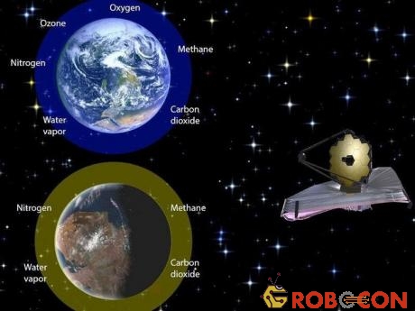 Các kính viễn vọng trong tương lai (bên phải) sẽ quan sát bầu khí quyển của hành tinh xa xôi để tìm kiếm bằng chứng của sự sống.