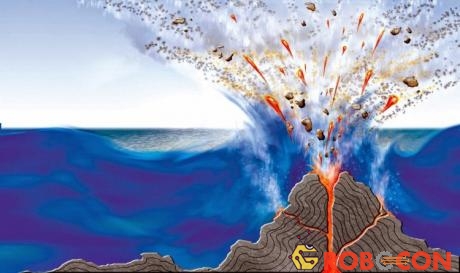 Dung nham tích tụ đến miệng núi lửa và cuối cùng là phun trào trong nước.