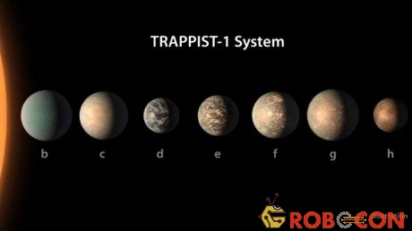 TRAPPIST-1 là một trong những phát hiện lớn của thiên văn học trong năm 2016. 