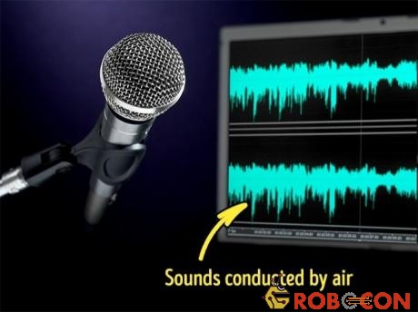 Tại sao giọng nói của chúng ta khi thu âm lại khác với thực tế?