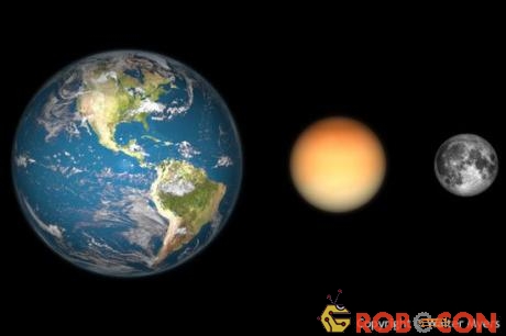 So sánh kích thước Trái Đất, Sao Thủy và mặt trăng.