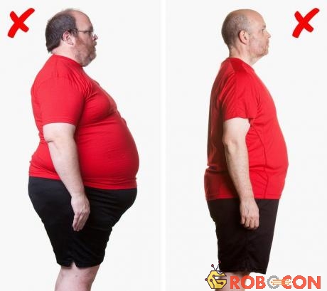 Tỷ lệ bị gout ở người thừa cân thì luôn cao hơn. 