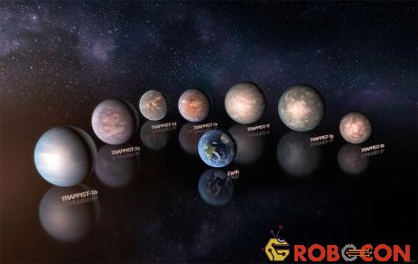 Hình ảnh 7 hành tinh thuộc hệ thống TRAPPIST-1 và trái đất của chúng ta