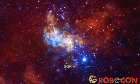 Hố đen siêu khối lượng Sagittarius A* nằm ở trung tâm dải Ngân Hà.