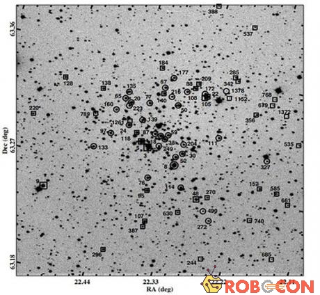 Bản đồ 70 ngôi sao biến quang mới được phát hiện trong cụm sao NGC 559.
