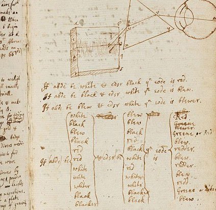 Tiết lộ bản thảo viết tay toán học đầu tiên của Isaac Newton
