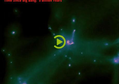 Quá trình tiến hóa 14 tỷ năm của vũ trụ từ vụ nổ Big Bang