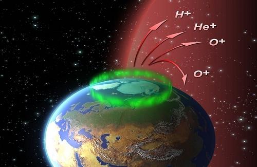 Hiện tượng khí quyển bốc hơi khiến Trái đất trở nên cằn cỗi như sao Hỏa