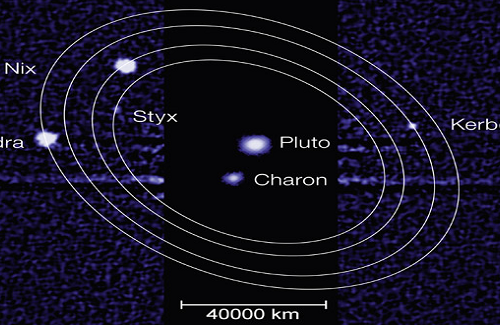 Phát hiện vệ tinh thứ 5 nhỏ nhất quay quanh sao Diêm Vương