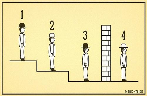 Thử tài giải đố của bạn với câu đố kinh điển "Chiếc mũ tù nhân"