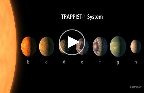 Những sự thật thú vị về TRAPPIST-1 mà bạn chưa biết đâu