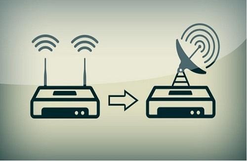 Tia hồng ngoại - Giải pháp cải thiện sóng wifi không còn lo nghẽn mạng