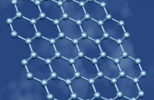 Ống nano cacbon là gì? Những đặc điểm của ống nano cacbon