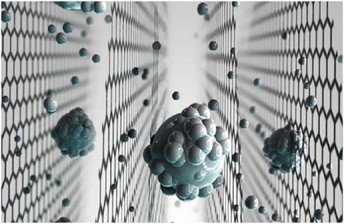 Chế tạo màng graphene oxide lọc nước biển thành nước ngọt