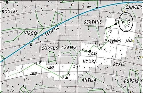 Danh sách 88 chòm sao trong thiên văn học và vật lý thiên văn hiện đại