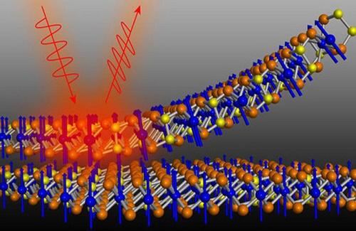Vật chất lượng tử mới có thể dẫn điện với vận tốc gần bằng ánh sáng