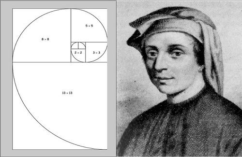 Dãy số Fibonacci và tỷ lệ vàng: bí ẩn của vũ trụ hay chỉ đơn giản là sự trùng hợp?