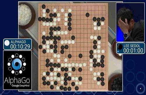 "Trí tuệ nhân tạo" AlphaGo là gì mà khiến con người thán phục?