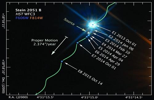 Lần đầu tiên xác định được khối lượng của ngôi sao
