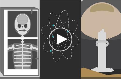 Video: Tìm hiểu về hai loại bức xạ bao phủ quanh ta