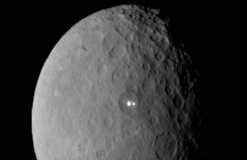 Tìm hiểu về hành tinh lùn Ceres