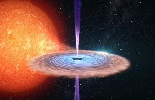 Những dòng plasma nguy hiểm chết người phun ra từ hố đen