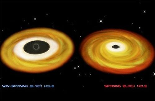 Khám phá bí ẩn những hố đen kỳ lạ nhất vũ trụ